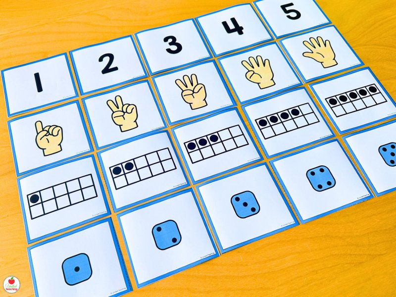 Printable subitizing dot cards for numbers 1 to 5 showing multiple number representations for kindergarten math