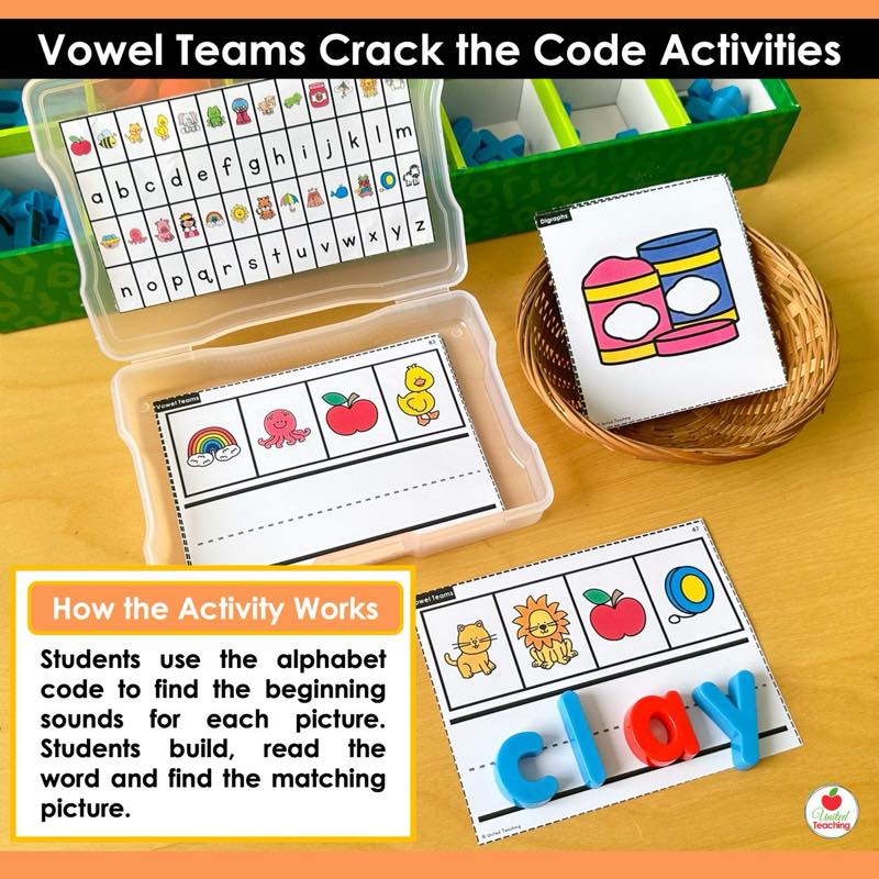 How the activity works for Vowel Teams Crack the Code Task Cards with photo box and magnetic letters spelling clay