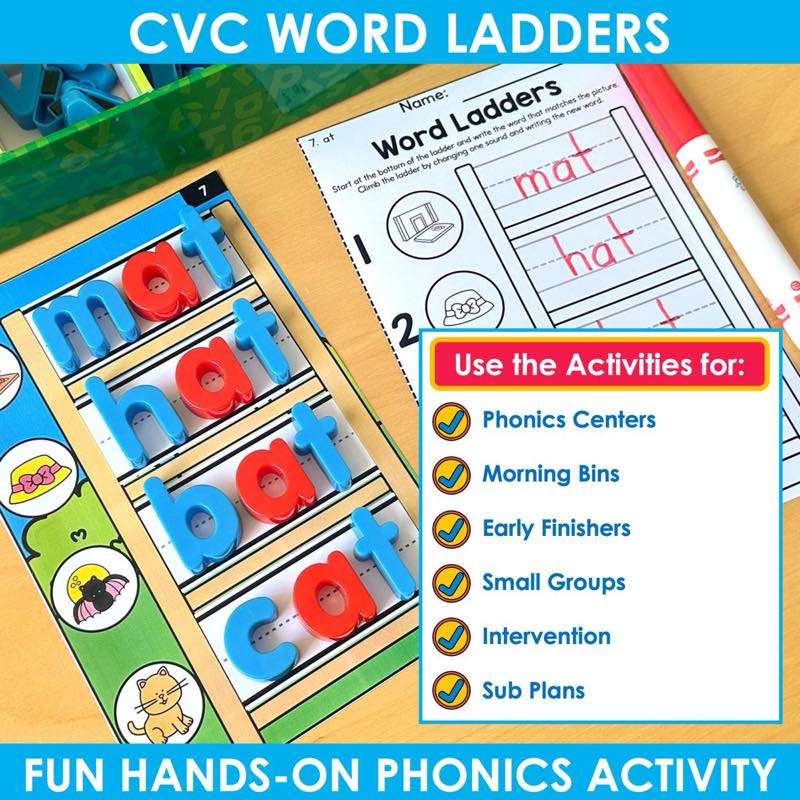 CVC Word Ladders classroom uses list with mat, hat, bat, cat mat and worksheet