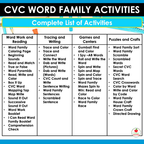 CVC Word Families Worksheets Bundle - Image 6