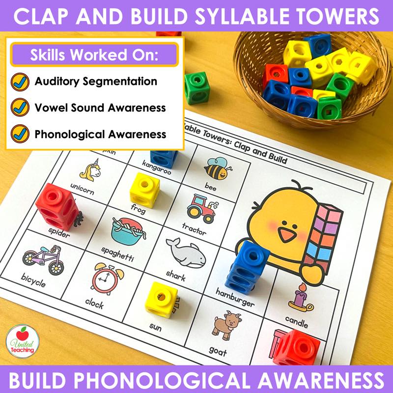 Skills worked on with syllable counting mats: auditory segmentation and vowel sound awareness